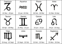 Load image into Gallery viewer, Astrology Charms